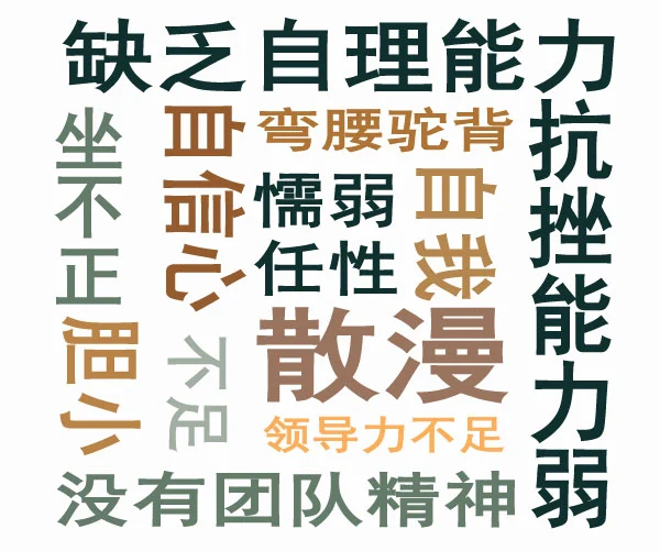 如何从篮球传说的故事中获得训练灵感_0
