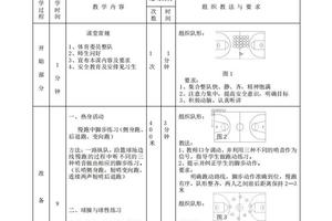  如何利用视频教程改进篮球训练中的技术劣势